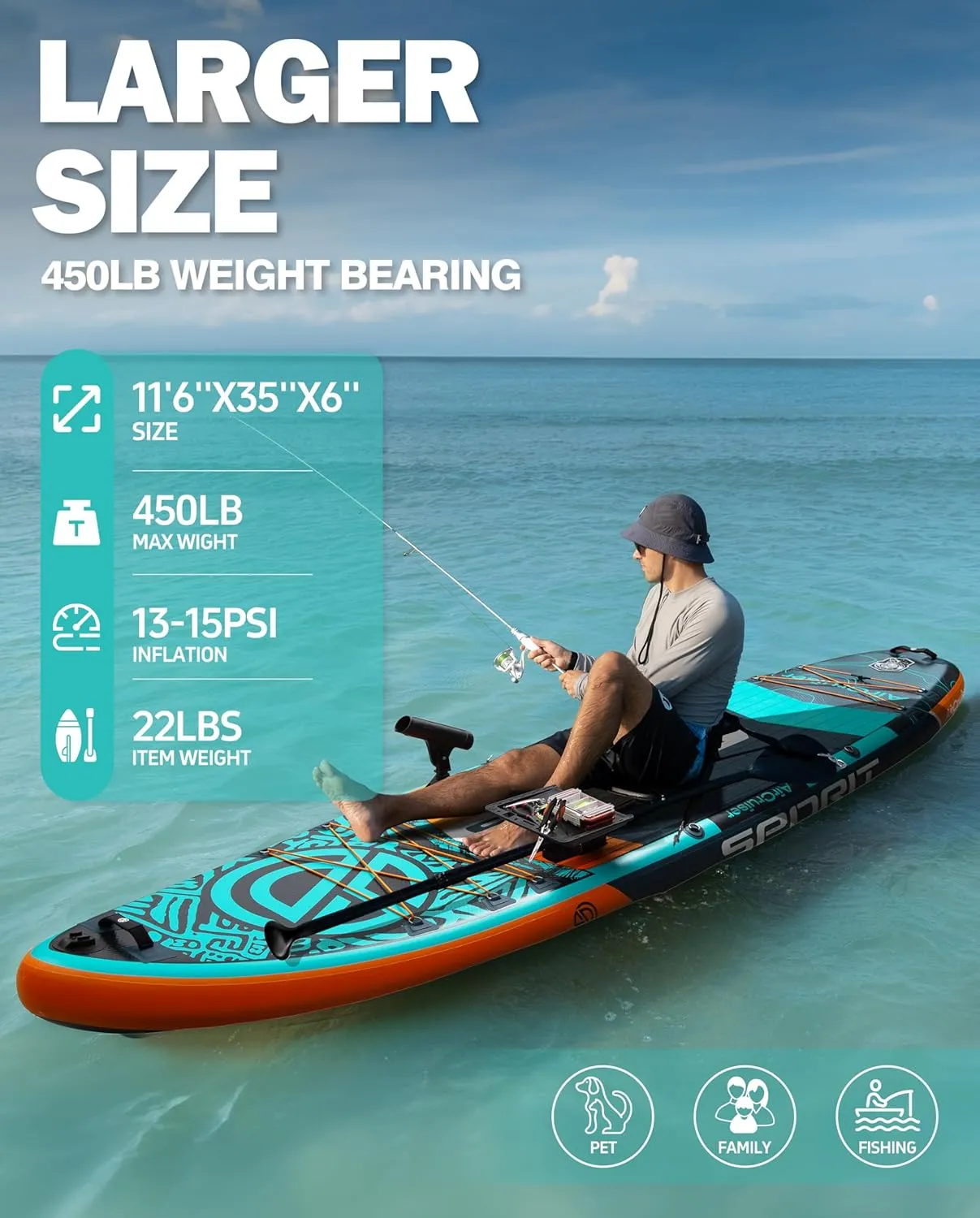 11'6"×35"×6" Extra Wide Inflatable Paddle Board, Stand Up Paddle Board, Sup Board for 450lb Capacity with Removable US Fin, 100L Backpack, Floating Paddle, 5L Waterproof Bag, Safety Leash