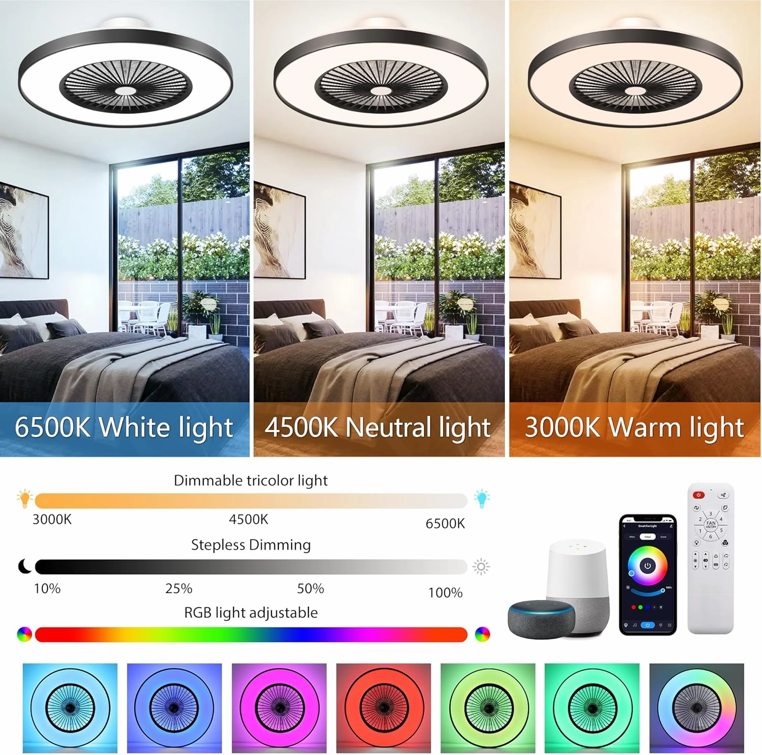 24" Low Profile Ceiling Fan with Light, Bladeless Ceiling Fan with with Alexa, Remote/APP/Voice Control, Modern Flush Mount Ceiling Fans Dimmable Color Chaning LED-RGB Ambient Light Black