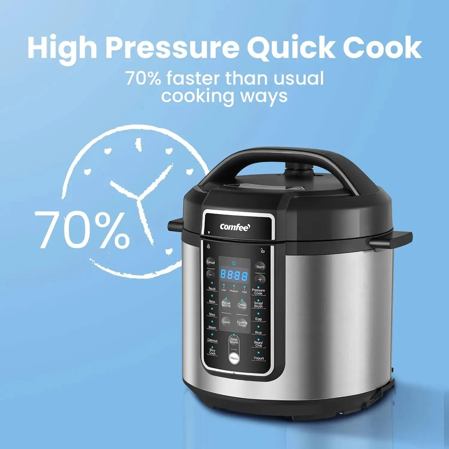 6QT Multi-Function Pressure Cooker with 12 Presets