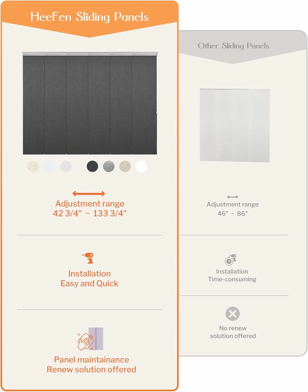 Adjustable Panel Track Blinds Manual Blackout Vertical Blinds for Sliding Door (Dimout - Linen Beige, 74" W x 96" H)