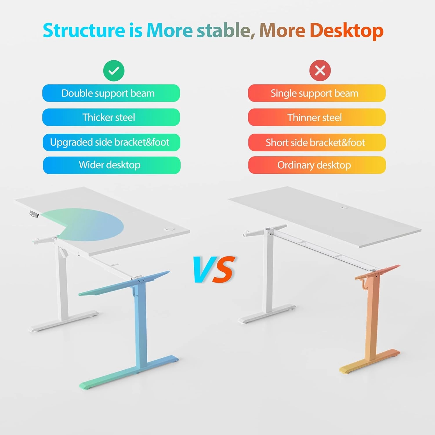 Agilestic Electric Standing Desk, L-Shaped 55 Inches Height Adjustable Desk, Sit and Stand up for Work Office Home, Ergonomic Rising Computer Table for Home Office with Splice Board, White