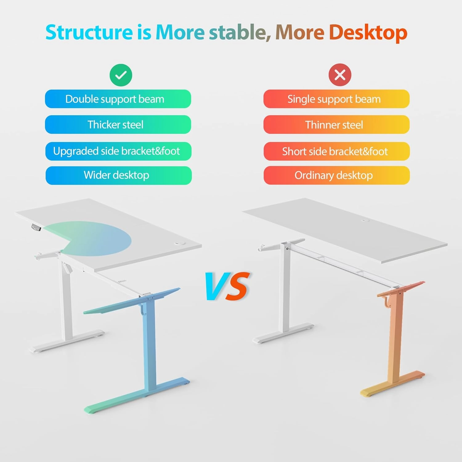 Agilestic L-Shaped Standing Desk, 55 Inch Height Adjustable, Sit & Stand for Home Office, Ergonomic Computer Table with Splice Board, White