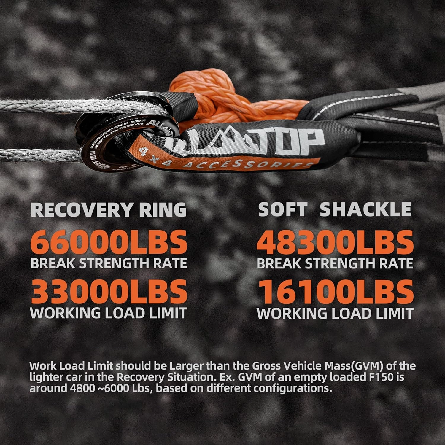ALL-TOP Synthetic Soft Shackle & Recovery Ring Kit (2PCS 1/2in x 22in - 48300LBS Shackles   1 Snatch Pulley Ring) for Winch Tackle Pulley System