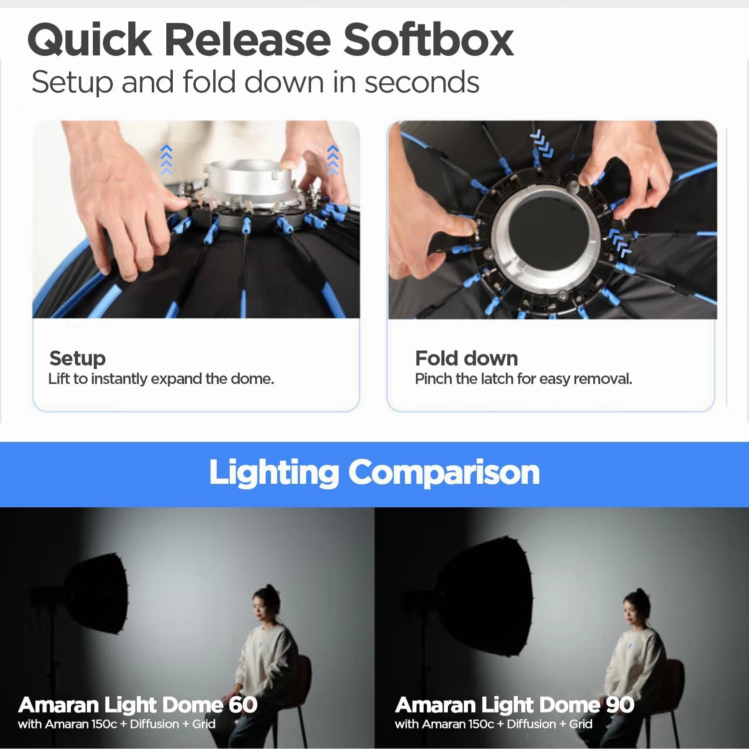 Amaran Light Dome 60, 2ft(60cm) Circular Bowens Mount Softbox w/Quick-Release Design, 16-Sided Natural Light Modifier for Portraits, Interviews, & Home Studio Setup, Compatible with amaran Lights