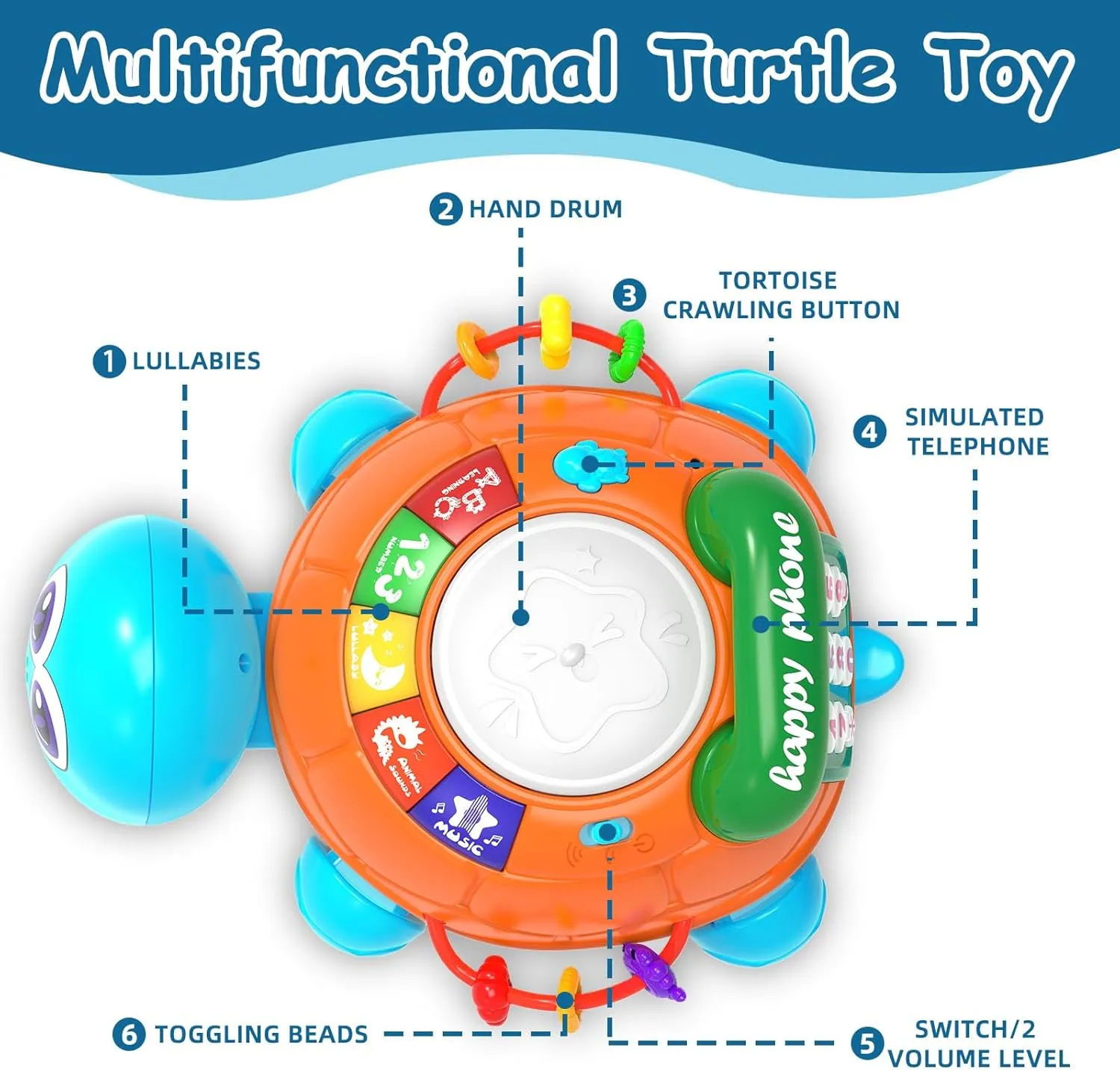 Baby Toys 6 to 12 Months,Infant Musical Turtle Crawling Toy with Phone Hand Drum, Baby Toy 7 8 9 10 18 Months 1-2 Year Old Girl Boy Gift (Blue)