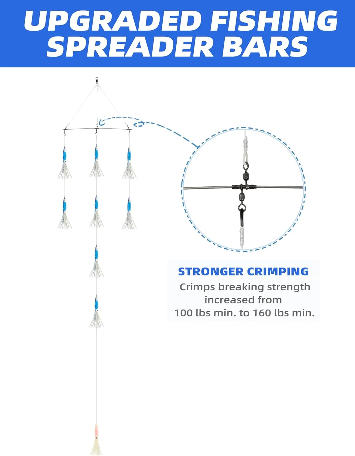 BLUEWING 18"/36" Fishing Spreader Bar Formation with 6"/9" Floating Squids and 316 Stainless Steel Rod Offshore for Wahoo Tuna Marlin Mahi, Includes Mesh Bag