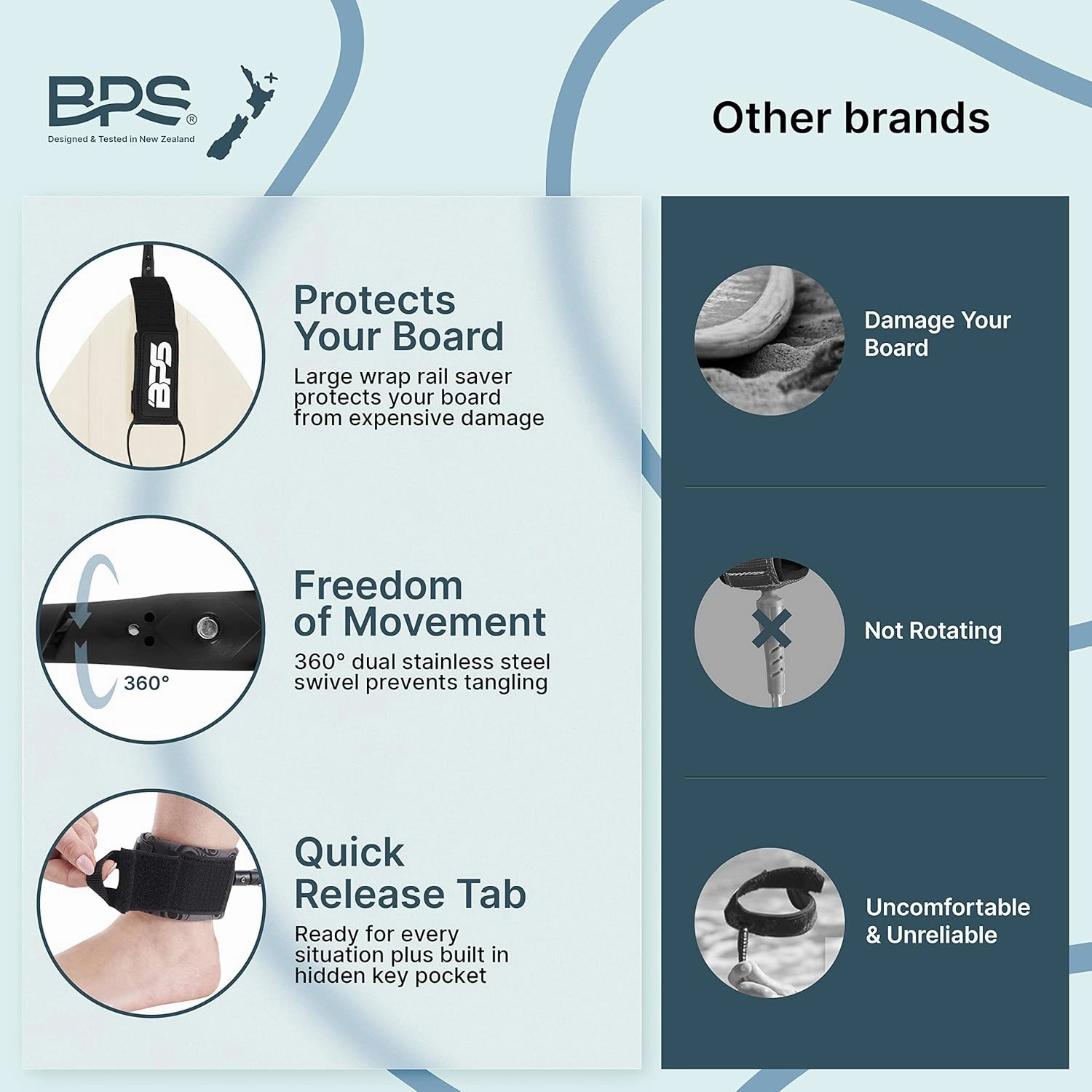 BPS ‘Storm’ Premium 7.2mm Coil SUP Leash Paddleboard Ankle Leash Quick Release Tab, with Waterproof Waist Bag Longboard Surfboard Stand-up Paddleboard Accessories