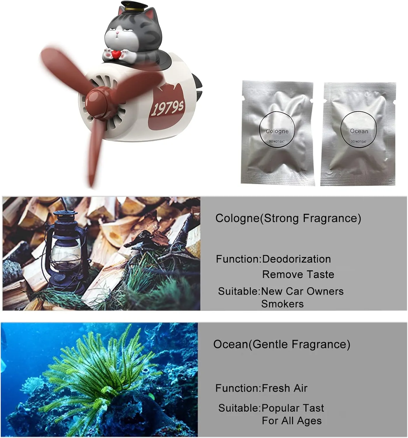 Cacacece Cute Cat Pilot Car Air Freshener - Creative Air Vent Clip Fragrance for Car, Long-Lasting Natural Perfume, Funny Automotive Decor
