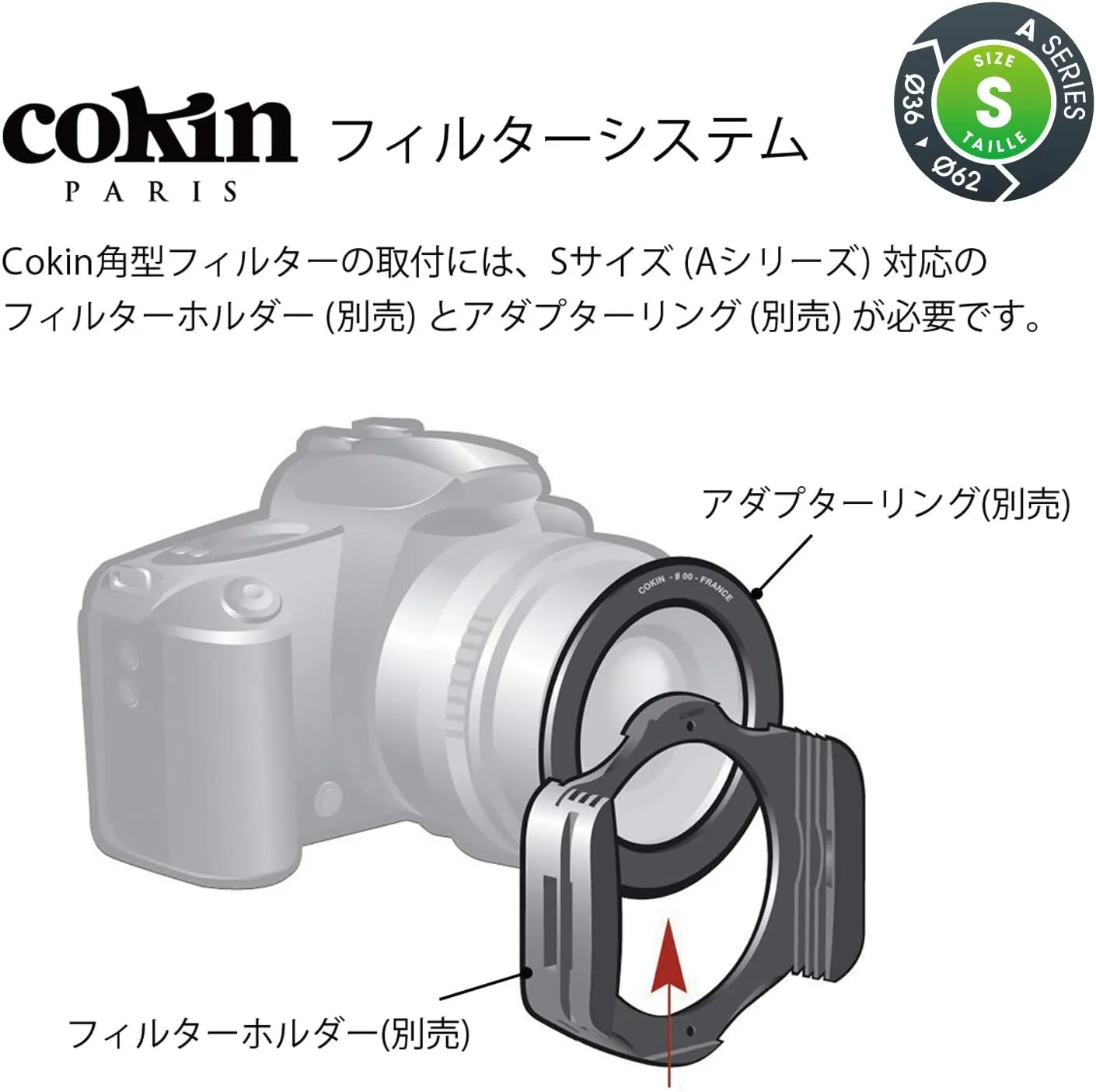 Cokin A144 Filter, A, Net #2 White