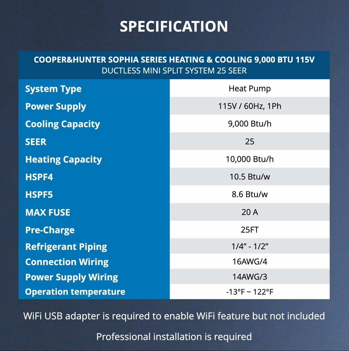 Cooper & Hunter 9,000 BTU, 115V, 25 SEER, Mini Split AC/Heating system Sophia Series with 16ft Installation Kit