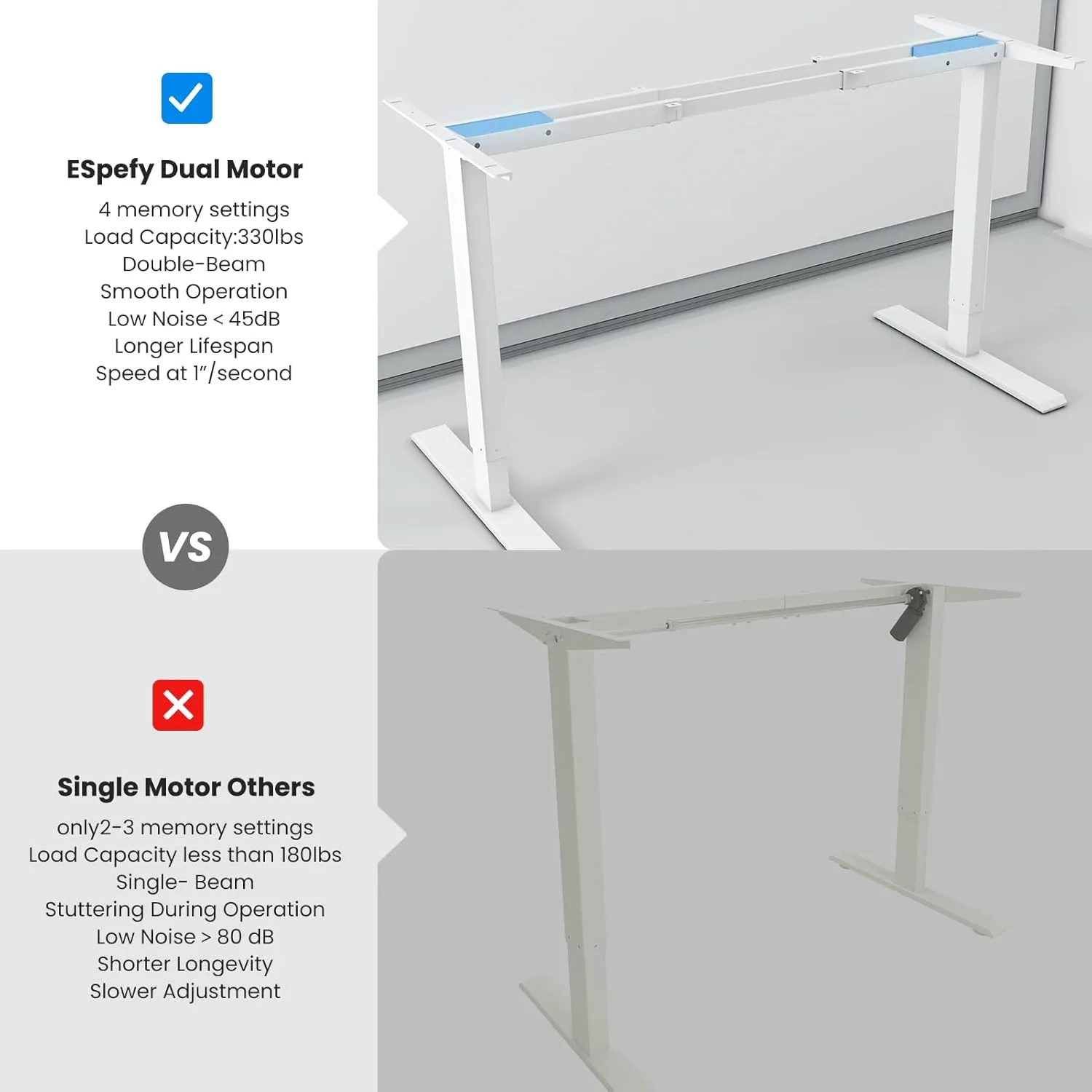 Dual Motor Electric Standing Desk Frame- Heavy Duty Height Adjustable Desk Legs, Sit to Stand Up Desk Base, 4 Memory Settings Controller for Adjustable Desktop Sizes, Over 300 lbs Load Capacity