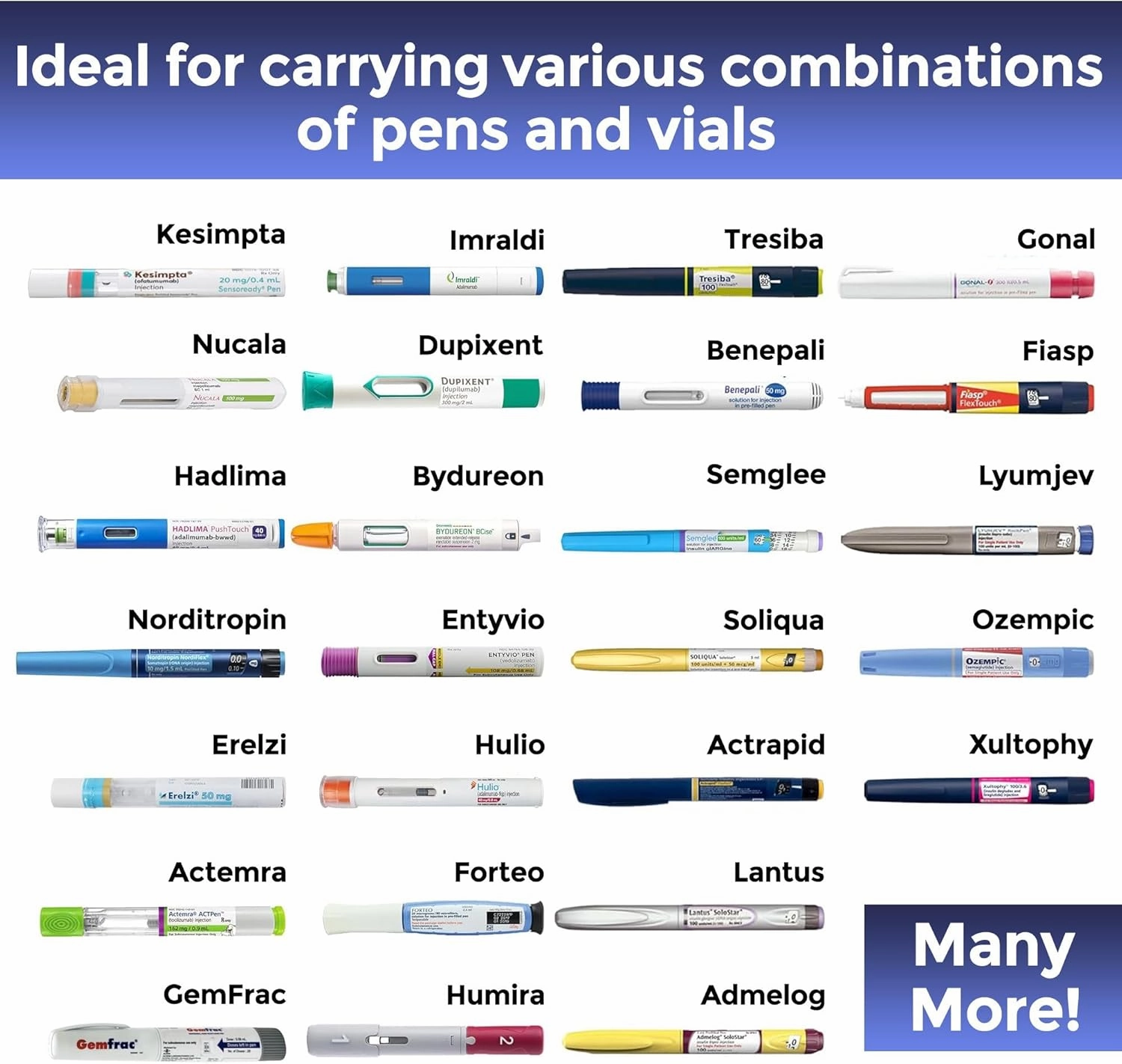 FRIO INDIVIDUAL Insulin Pen Cooling Case - Individual Medication Cooler - Single Wallet