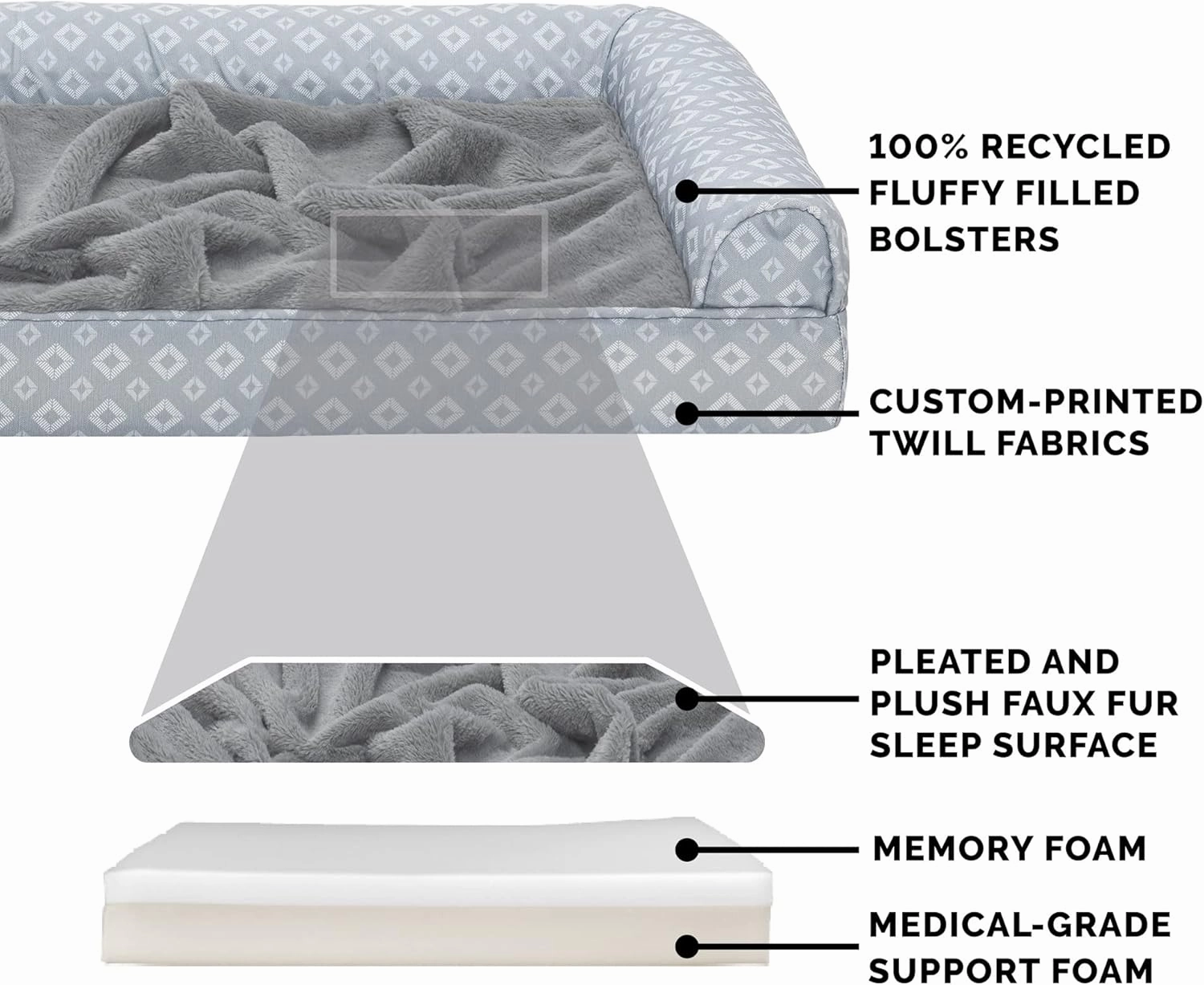 Furhaven Cozy Memory Foam Dog Bed for Large/Medium Dogs w/ Removable Bolsters & Washable Cover, For Dogs Up to 55 lbs - Plush & Diamond Print Nest Top Sofa - Gray, Large