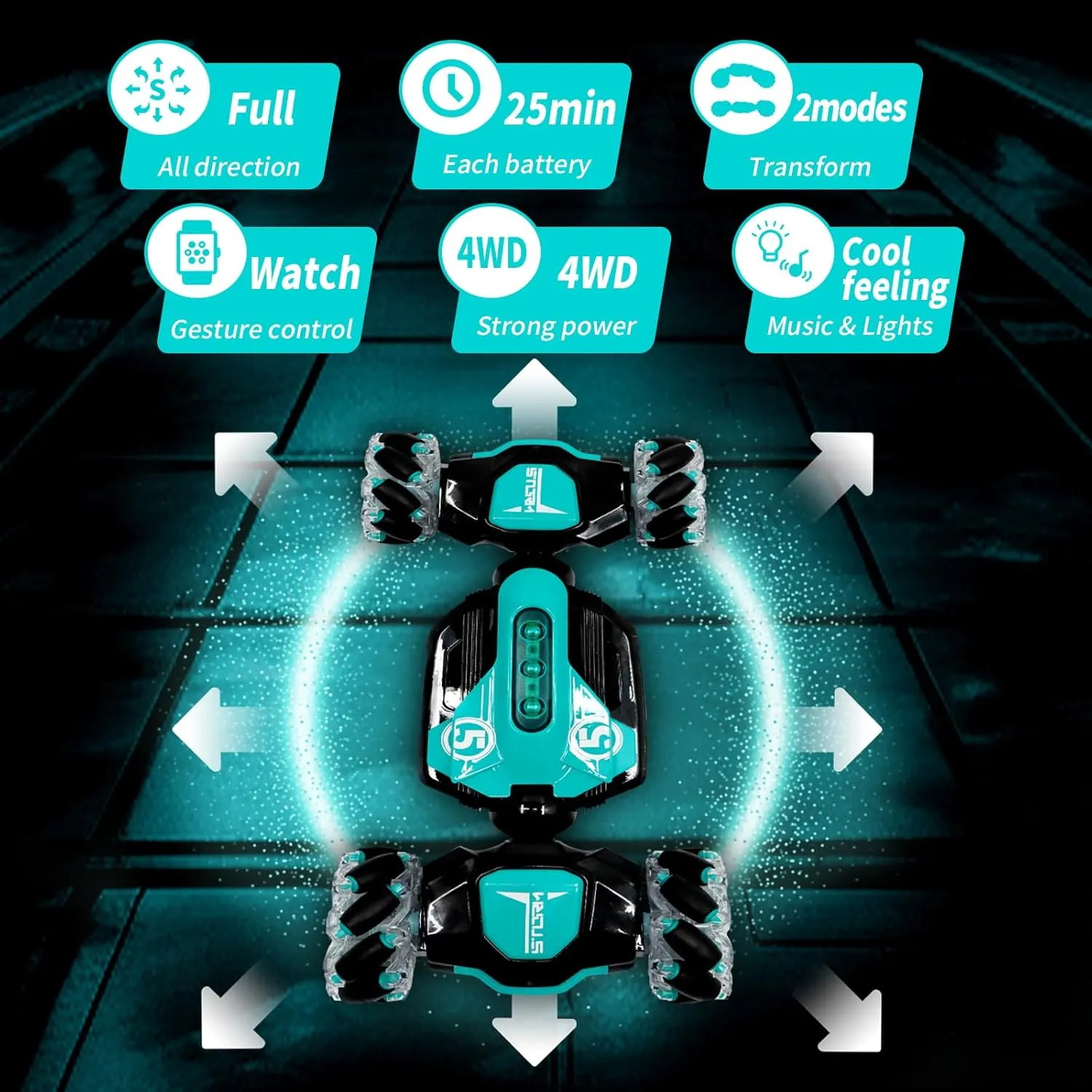 Gesture RC Car, 2.4GHz 4WD Gesture Sensing RC Stunt Car Toys,Double Sided 360° Rolling Rotating Rotation for 3 4 5 6 7 8-12 Year Old Boy Girls Toys（Blue）