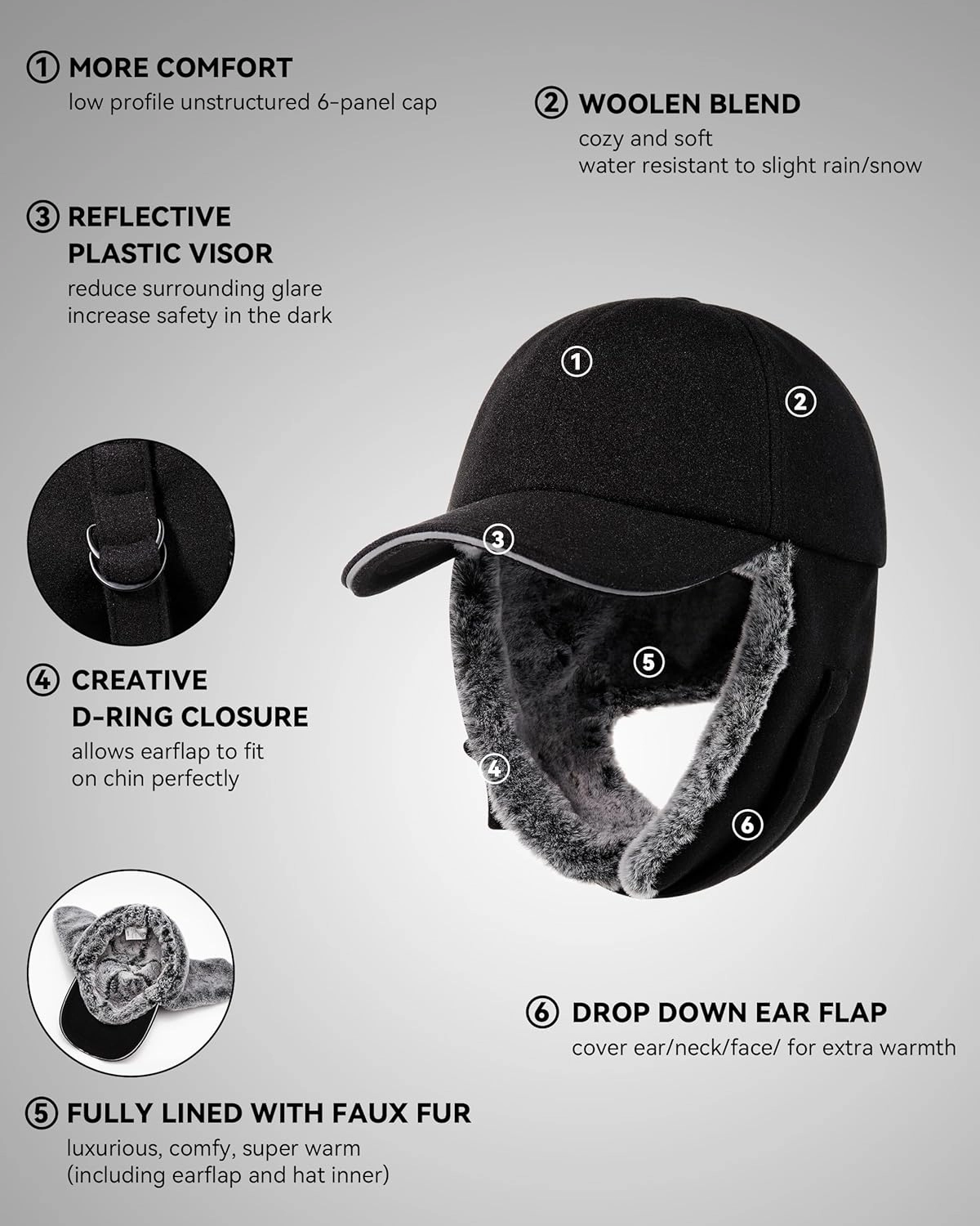 Gisdanchz Unisex Winter Wool Baseball Cap with Long Earflap - Fully Lined with Faux Fur