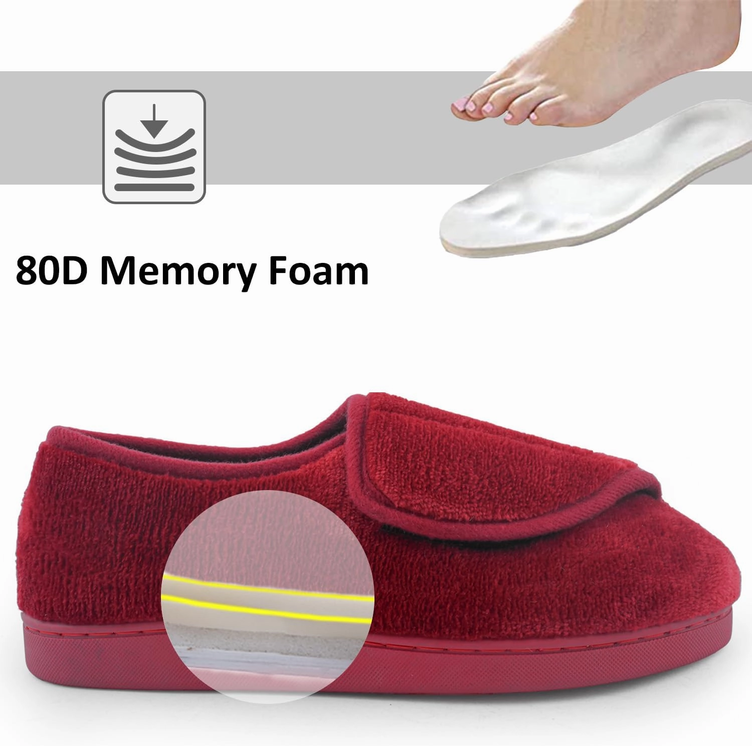 Git-up Women Soft wide Slippers Memory Foam Closed Toed Diabetic Arthritis Edema House Slippers