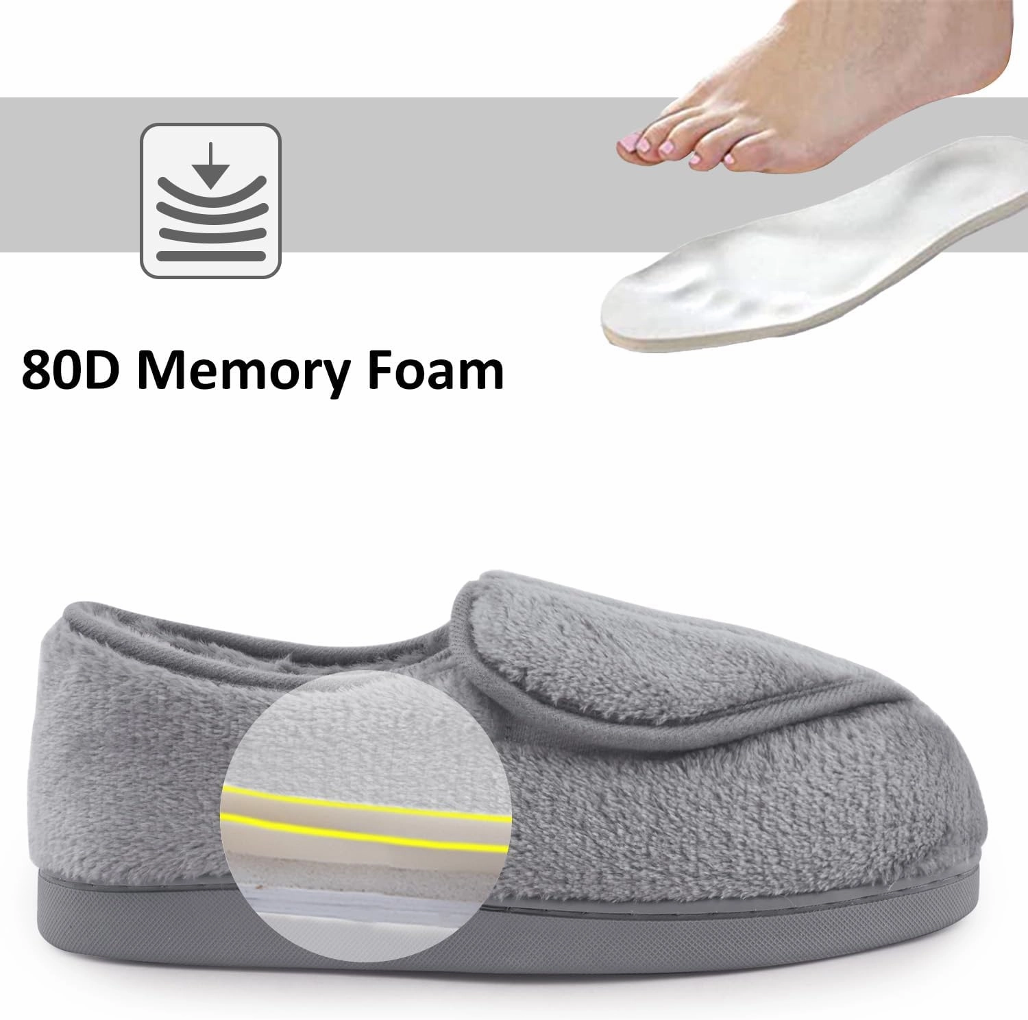 Git-up Women Soft wide Slippers Memory Foam Closed Toed Diabetic Arthritis Edema House Slippers