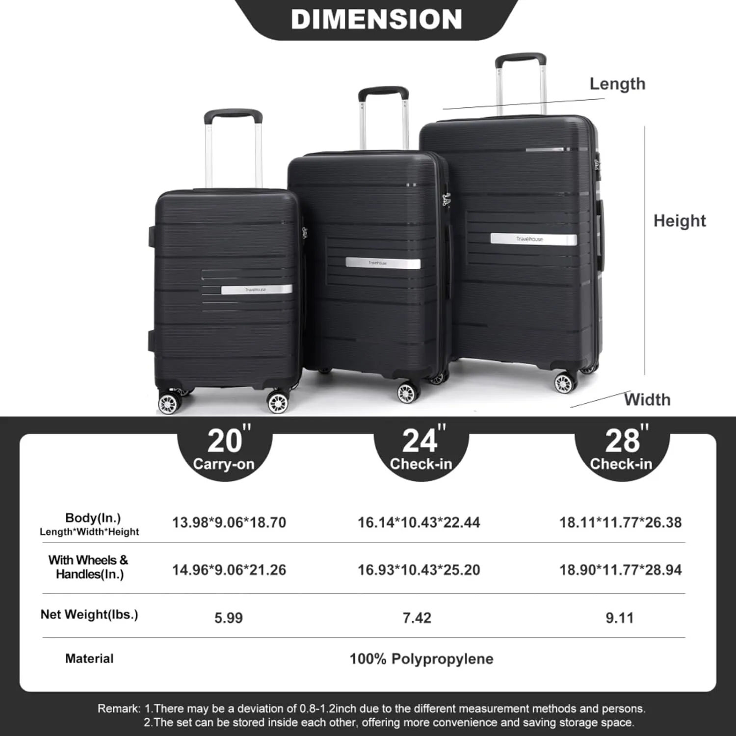 Hardshell Suitcase Double Spinner Wheels PP Luggage Sets Lightweight Durable Suitcase with Lock,3-Piece Set (20/24/28) (Black   Polypropylene)