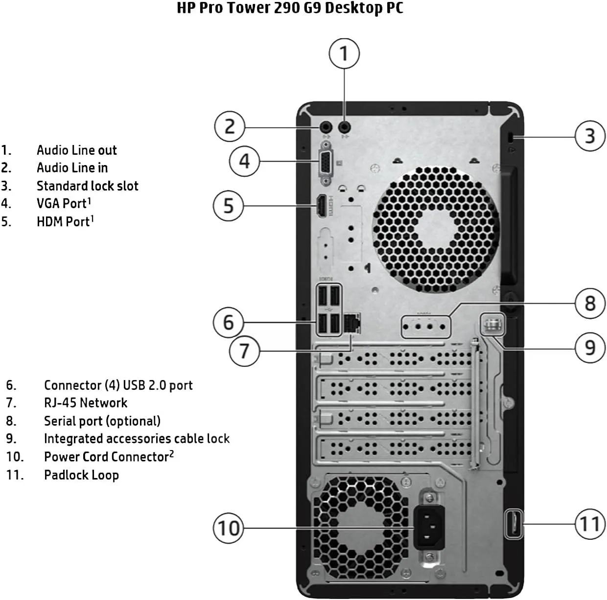 HP Pro 290 G9 Business Computer, 12th Gen Intel Processor, 4K Monitor Support, HDMI, Wi-Fi, Windows 11 Pro (Intel Core i7-12700, 32GB RAM | 1TB SSD)
