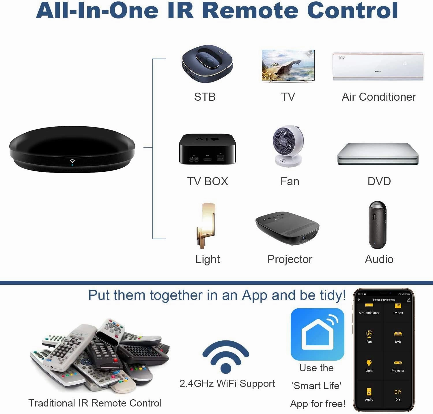 IR Remote Control Universal-Hub with Temperature Humidity Sensor,Upgraded Smart Home Automation WiFi Infrared Blaster for TV Air Conditioner STB Audio,Compatible with Alexa,Google Home