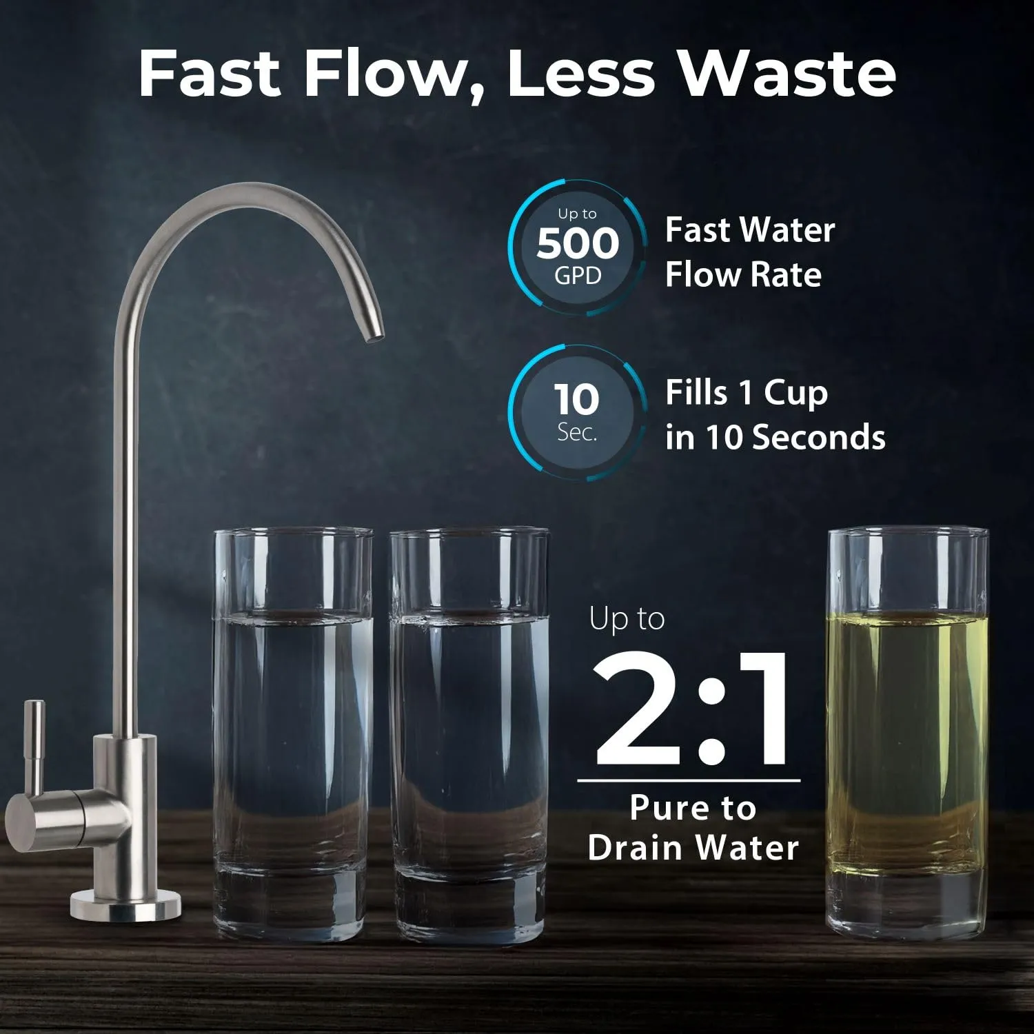iSpring RO5004F Reverse Osmosis Water Filter with UV, 500 GPD RO System Under Sink, 2:1 Pure to Drain, Tankless RO Water Filtration System with Boost Pump, Filter Life Monitor, Reduces PFAS, TDS, Lead