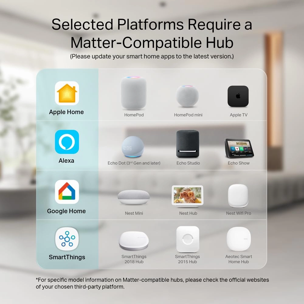 Kasa Matter Smart Dimmer Switch: Voice Control w/Siri, Alexa & Google Assistant, UL Certified, Timer & Schedule, Easy Guided Install, Neutral Wire Required, Single Pole, 2.4GHz Wi-Fi, 3-Pack