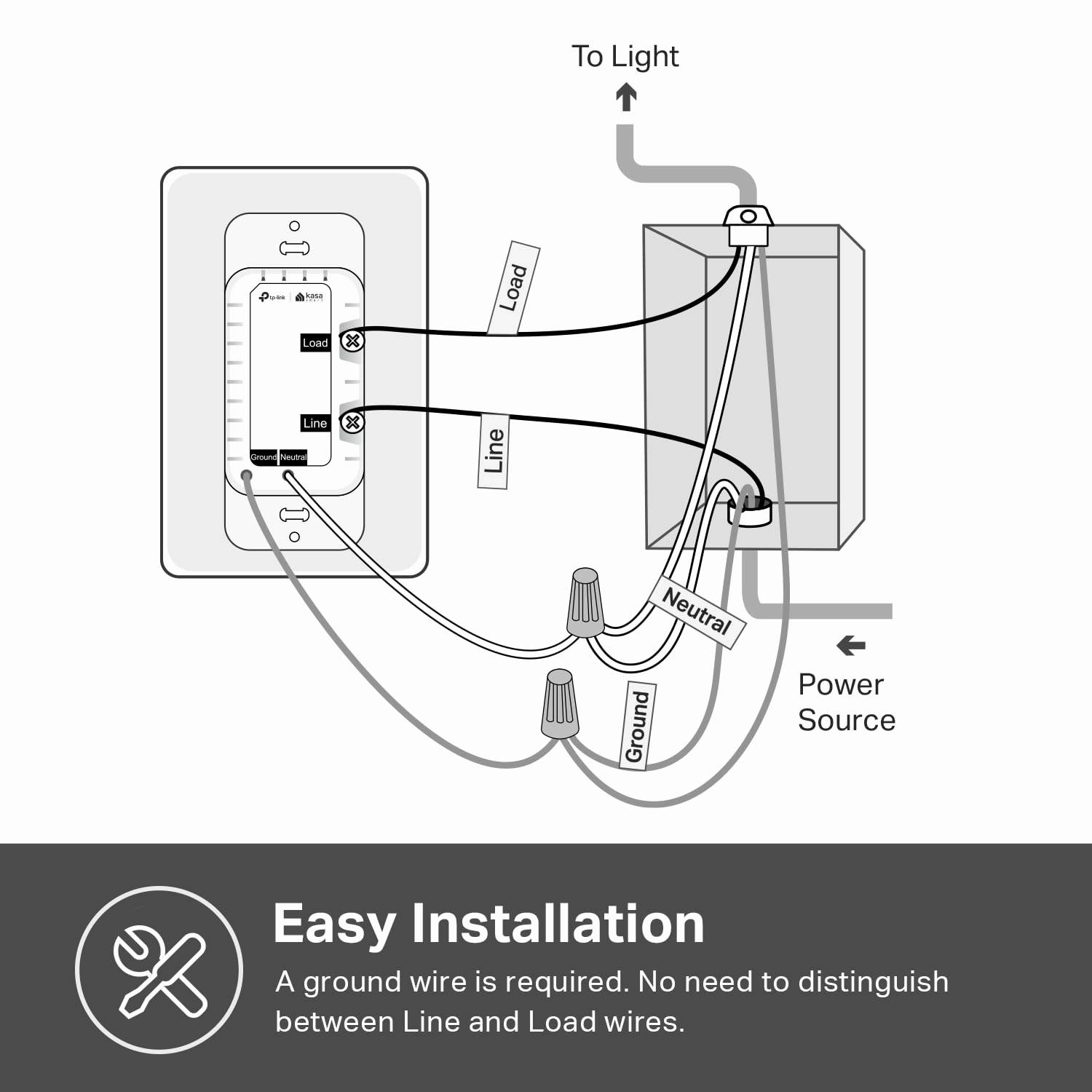Kasa Matter Smart Dimmer Switch: Voice Control w/Siri, Alexa & Google Assistant, UL Certified, Timer & Schedule, Easy Guided Install, Neutral Wire Required, Single Pole, 2.4GHz Wi-Fi, 3-Pack