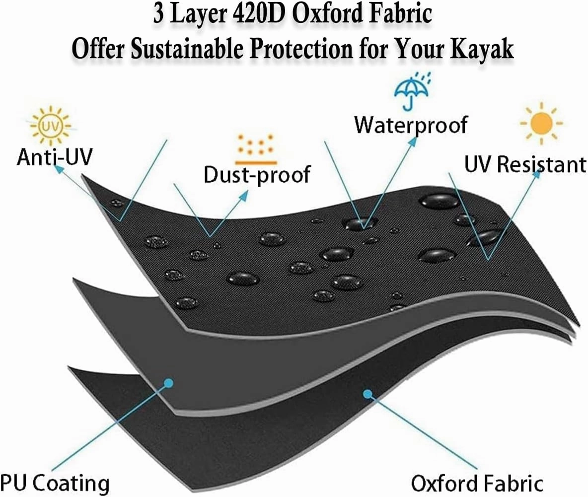 Kayak Cover, 420D Waterproof Dustproof UV Protection Kayak Covers for Outdoor Storage, Indoor Storage for Canoe Covers and Fishing Boat,Fit 10-15 FT Kayak Accessories (Black, M(10-11.6 FT/3.1-3.5 m))