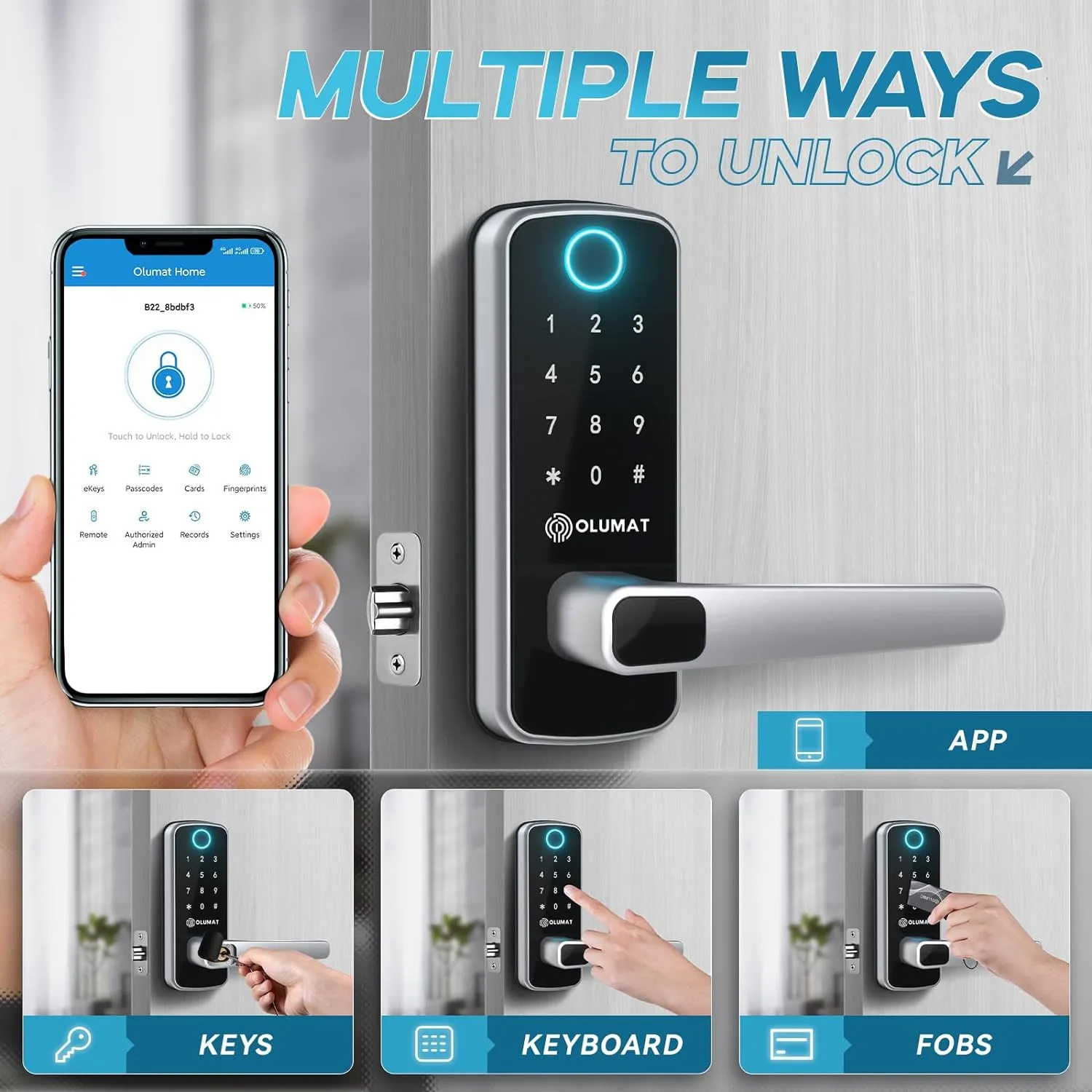 Keyless Entry Fingerprint Door Lock with Keypad and Handle for Home, Rental, Garage, Office and Hotel