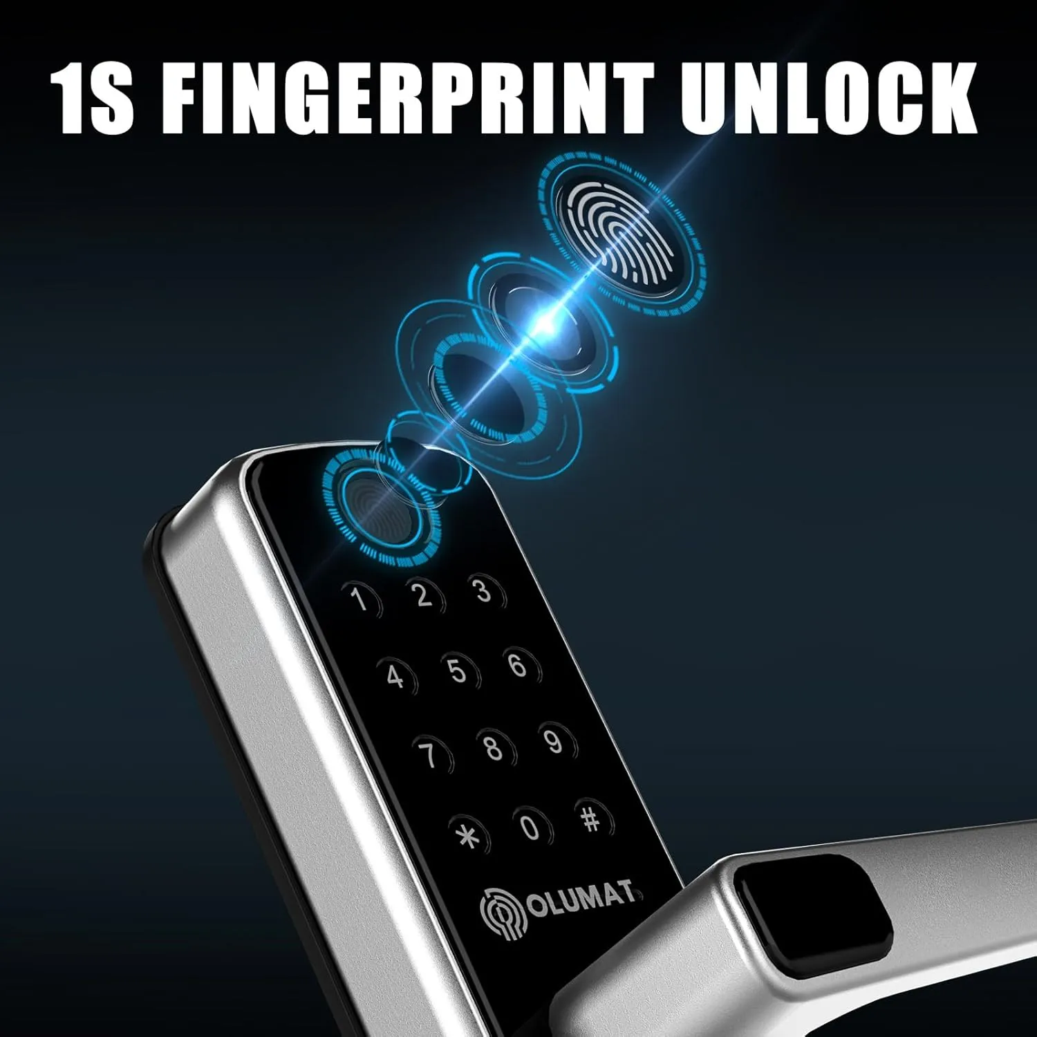 Keyless Entry Fingerprint Door Lock with Keypad and Handle for Home, Rental, Garage, Office and Hotel