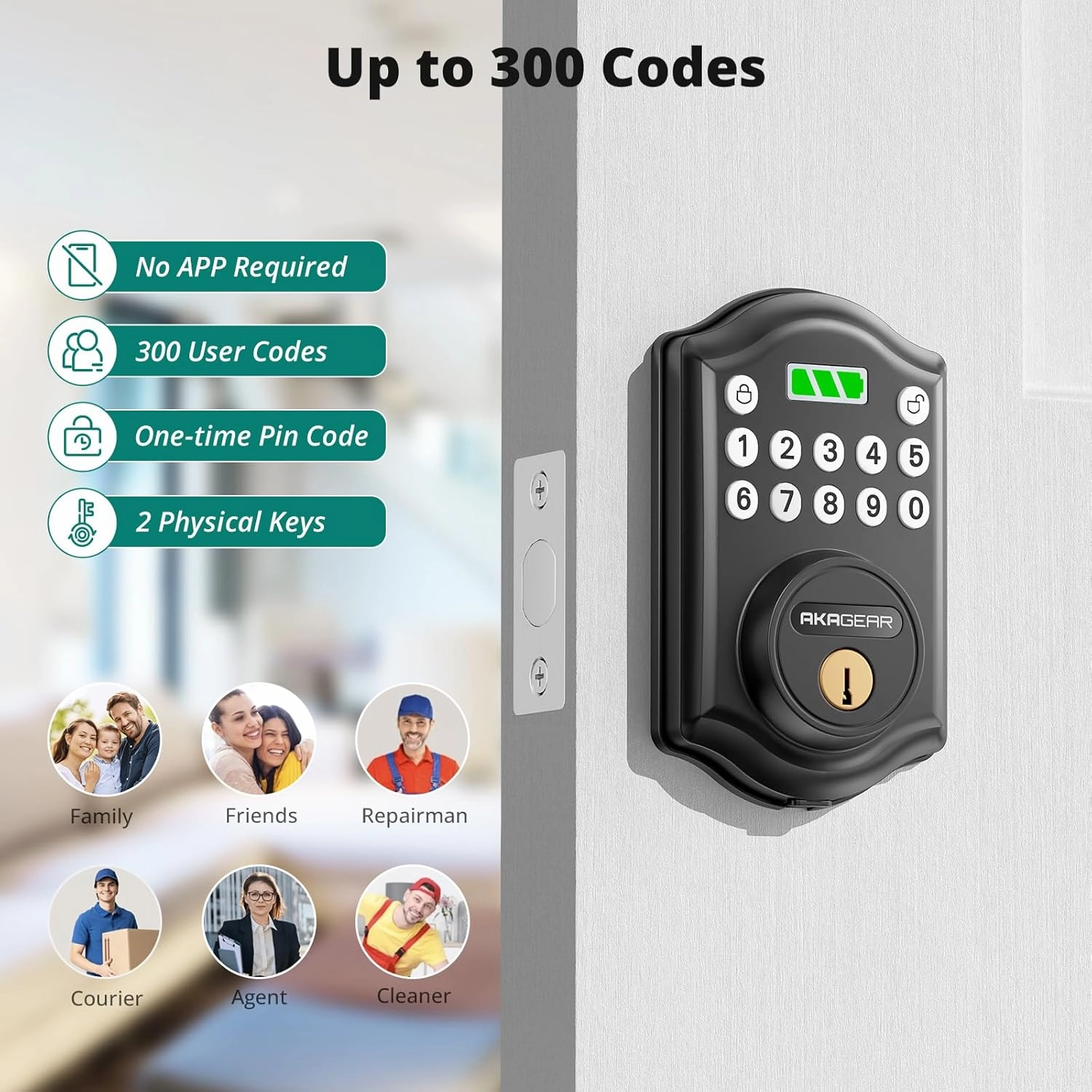 Keyless Entry Door Lock with Keypad - Smart Deadbolt Auto Lock for Front Door with 2 Keys - Easy Installation - DS10 Mini (Matte Black)