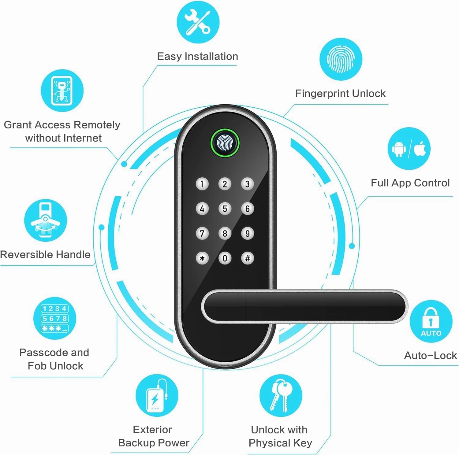 Keyless-Entry Fingerprint Smart Door Lock: Sifely Digital Electronic Lock with Code Passcode, Electric Door Knob, Biometric Door Handle, Perfect for Exterior/Interior/Entry/Bedroom Doors (Nickel)