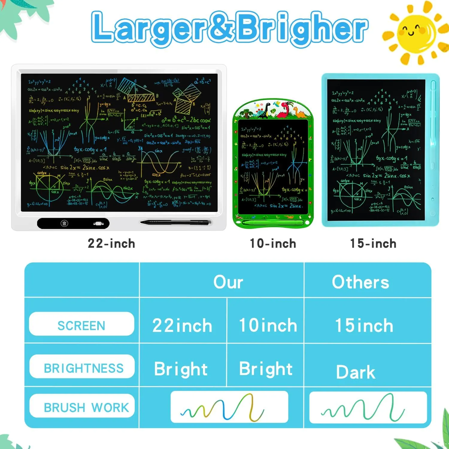 LCD Writing Tablet for Kids, 2 Pack 22inch 10inch Colorful Drawing Board Kids Writing Tablet with Adjustable Stand Home School Office Learning Educational Toys Gifts for Age 3-12 Years Old Girls Boys