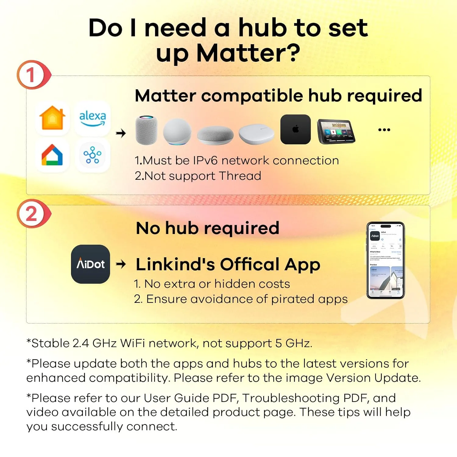 Linkind Matter Smart Plug, Work with Apple Home, Siri, Alexa, Google, SmartThings, Smart Outlet 15A/1800W Max, Smart Home Automation, APP Remote Control,Timer&Schedule, 2.4G Wi-Fi Only, 4 Pack