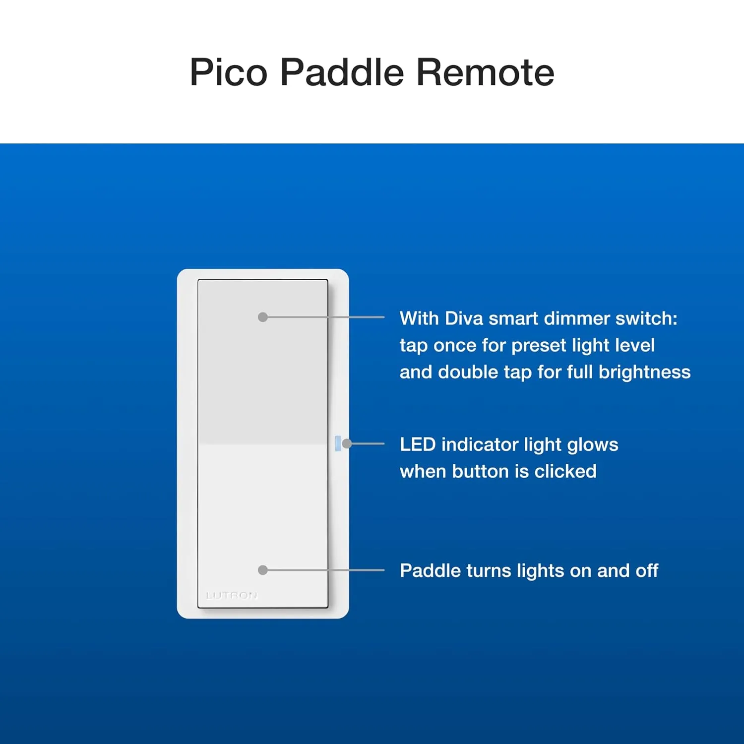Lutron Pico Paddle Remote for On/Off Control of Caseta Smart Switches/Dimmers, PJ2-P2B-GBL, Black