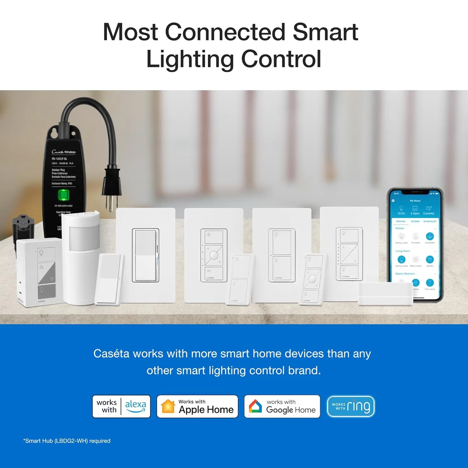 Lutron Pico Paddle Remote for On/Off Control of Caseta Smart Switches/Dimmers, PJ2-P2B-GBL, Black