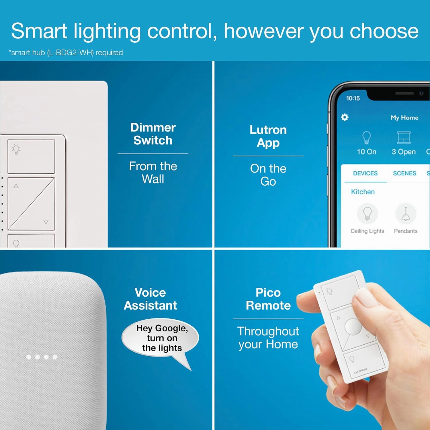 Lutron Caseta Original Smart Dimmer Switch (Lutron Smart Hub Required), for LED Lights, 150 Watt, Single-Pole/3-Way, No Neutral Required, PD-6WCL-WH 12-PACK, White, 12 Pack