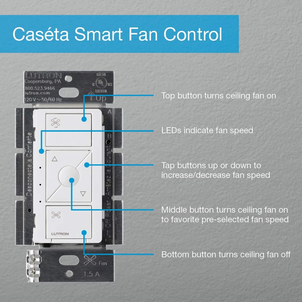Lutron Caseta Smart Fan Speed Control Switch (Lutron Smart Hub Required), Single-Pole, PD-FSQN-BL,Black