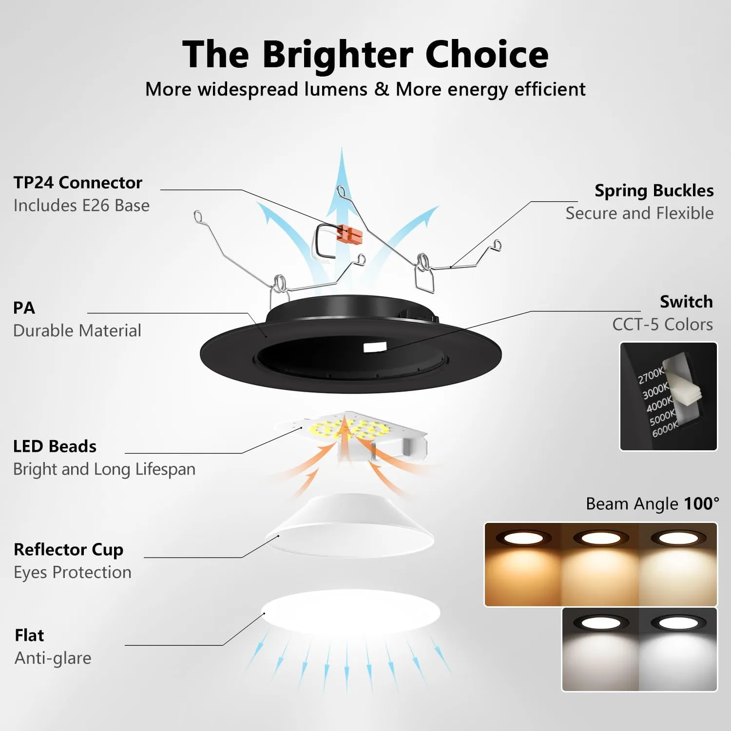 LVWIT 6 inch Black LED Recessed Lighting, Slim Can Lights, 5CCT Color Selectable, Dimmable Downlight with E26 Conversion Kit, 12Pack
