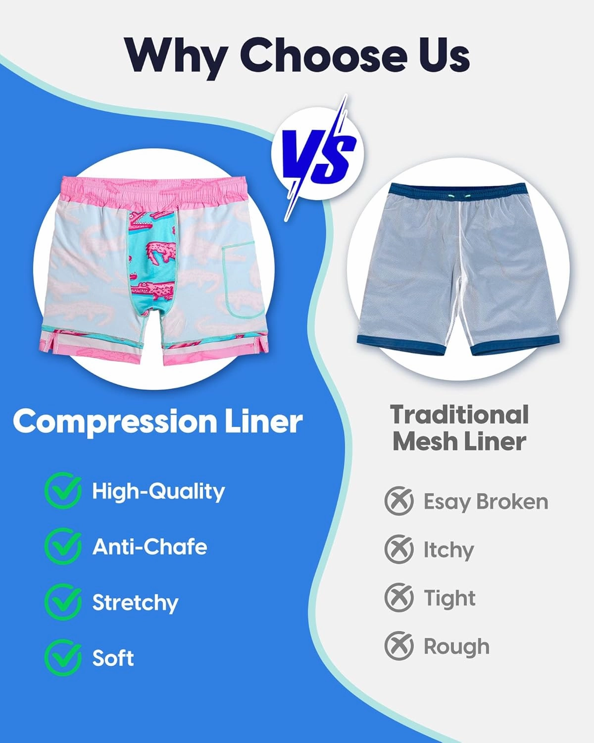 maamgic 7 Inch Mens Swim Trunks with Compression Liner Board Shorts with Zippered Pocket Bathing Suit for Beach Vacation