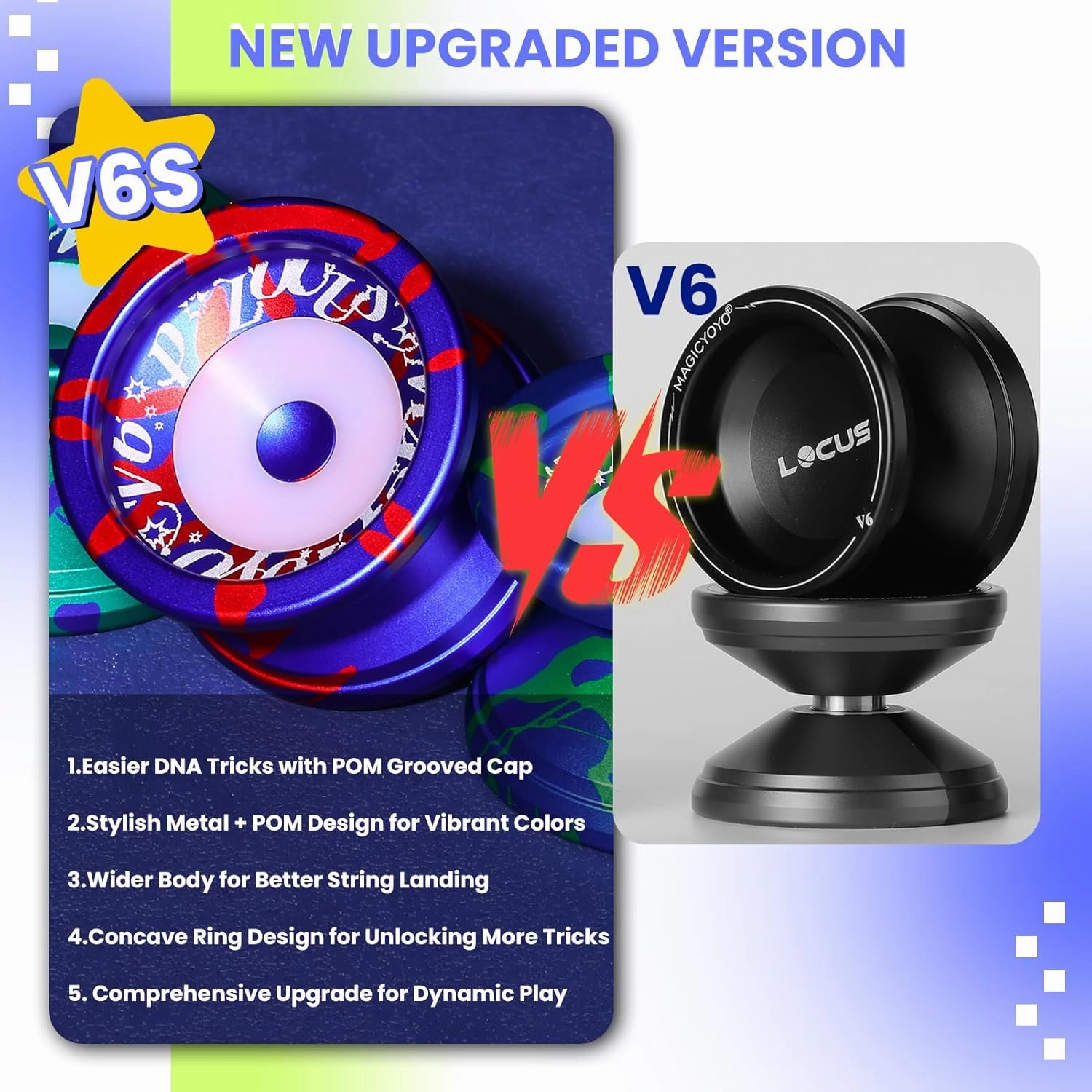 MAGICYOYO V6S LOCUS Responsive Yoyo for Kids 8-12, Pro Fingerspin Trick Design for Adults/Advanced, with Unresponsive Yo yo Bearing 12 Yo-yo Strings Bearing Tool Carry Case Bag (Blue Red)