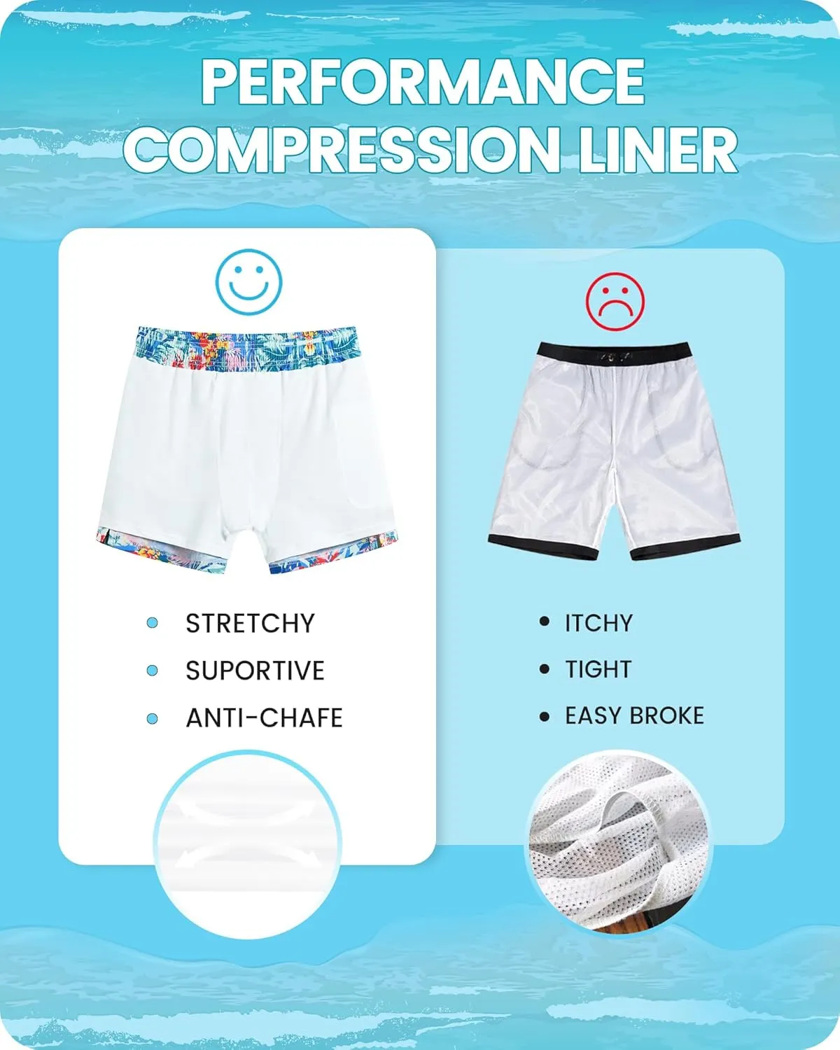 Mens 5" Swim Trunks with Compression Liner, Quick Dry Stretch Beach Shorts w/Zipper Pockets Board Shorts