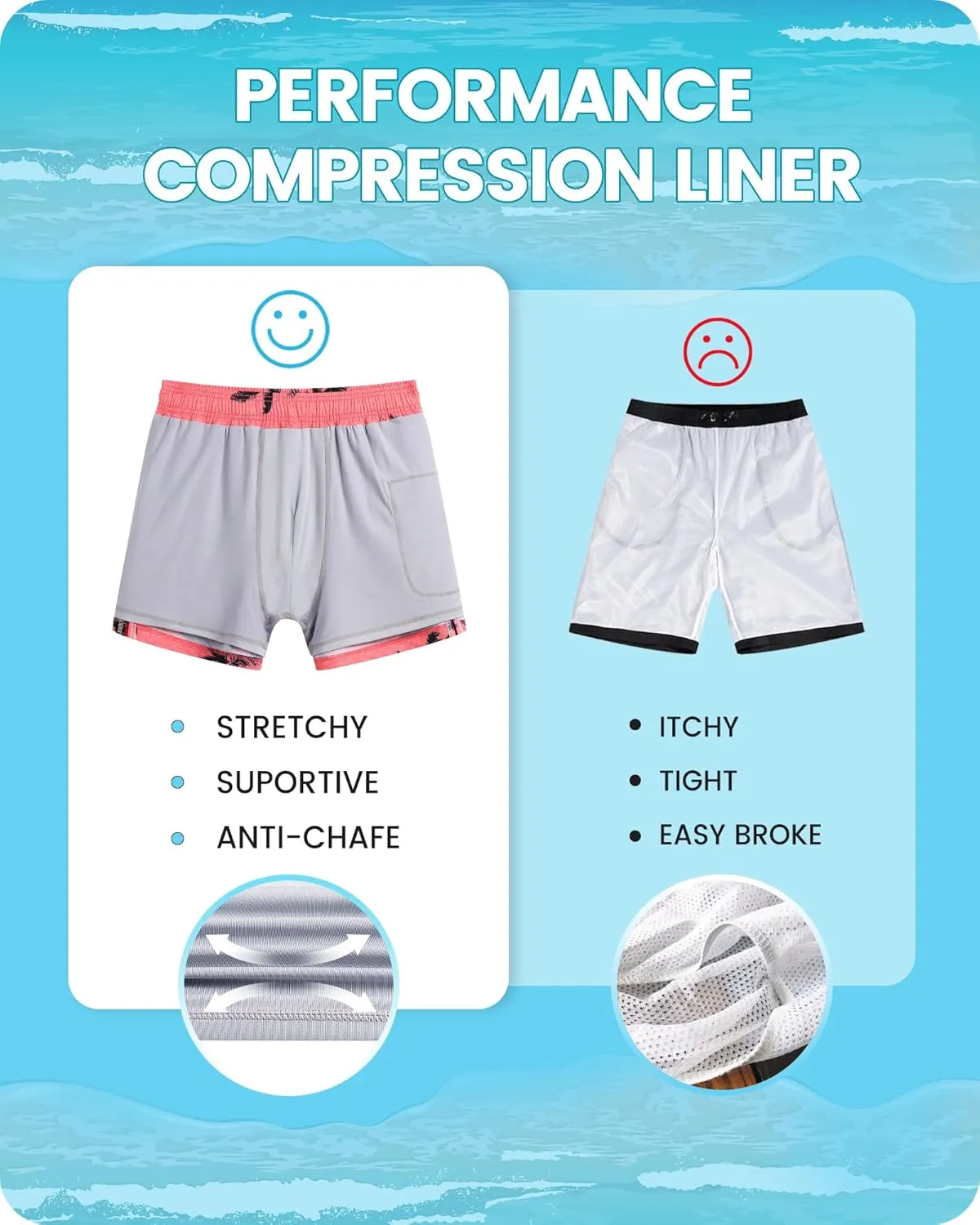 Mens 5" Swim Trunks with Compression Liner, Quick Dry Stretch Beach Shorts w/Zipper Pockets Board Shorts
