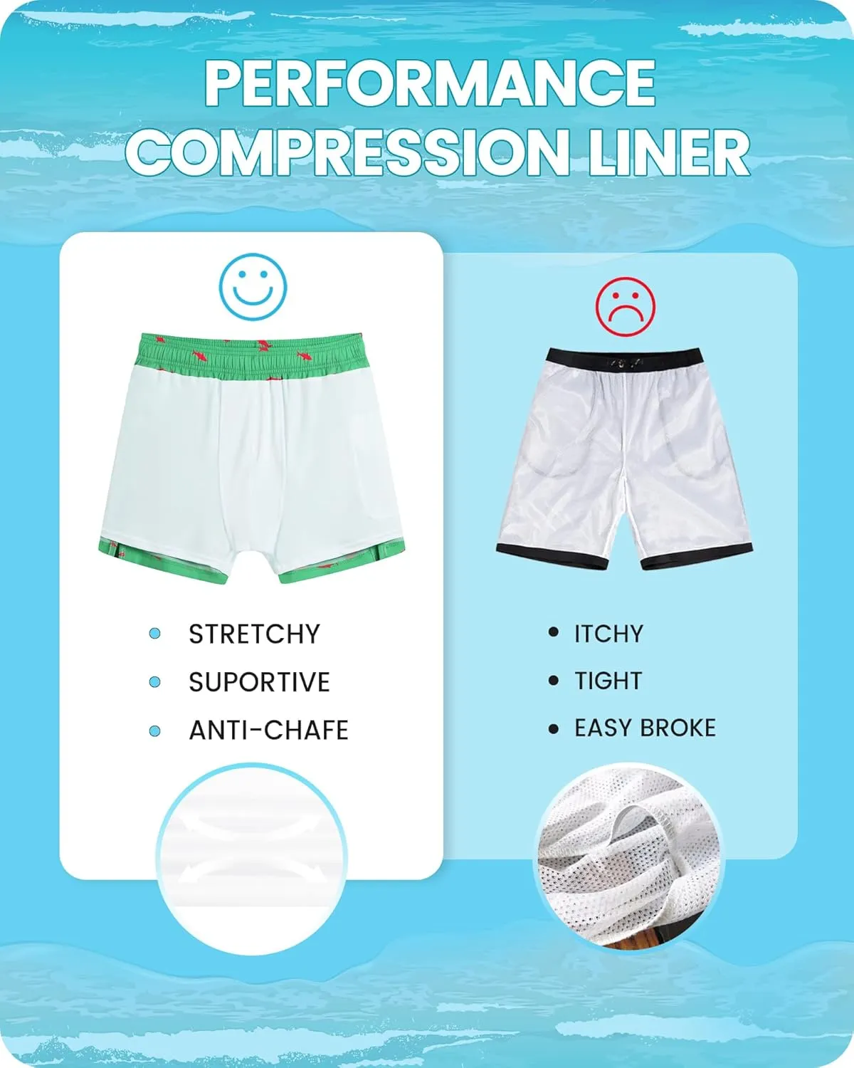 Mens 5" Swim Trunks with Compression Liner, Quick Dry Stretch Beach Shorts w/Zipper Pockets Board Shorts