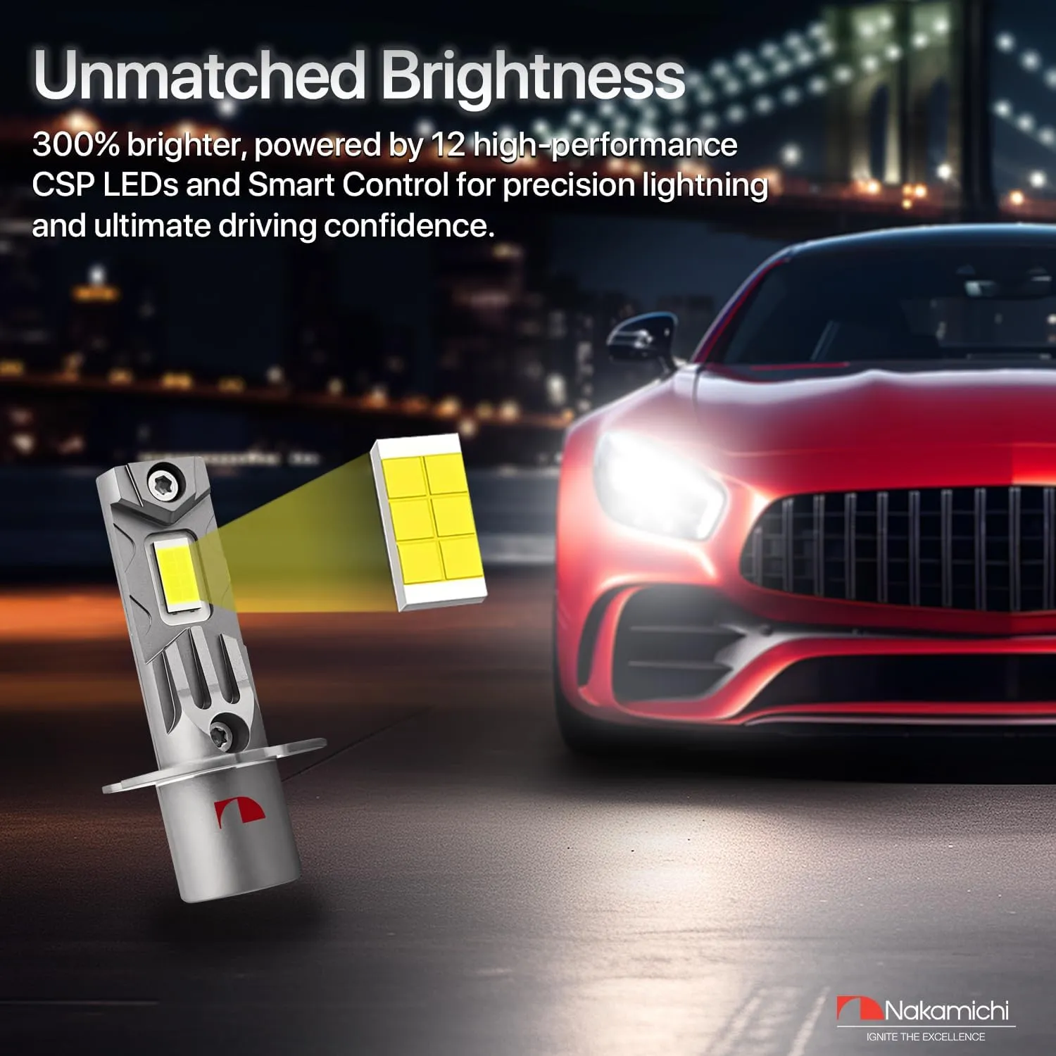 Nakamichi GS810 Series H3 LED Foglight Light Bulbs for Replacement, 12,000 Lumens 44W Per Set, Daylight White, Plug and Play, 1:1 Beam, Pack of 2, 6000K, H3