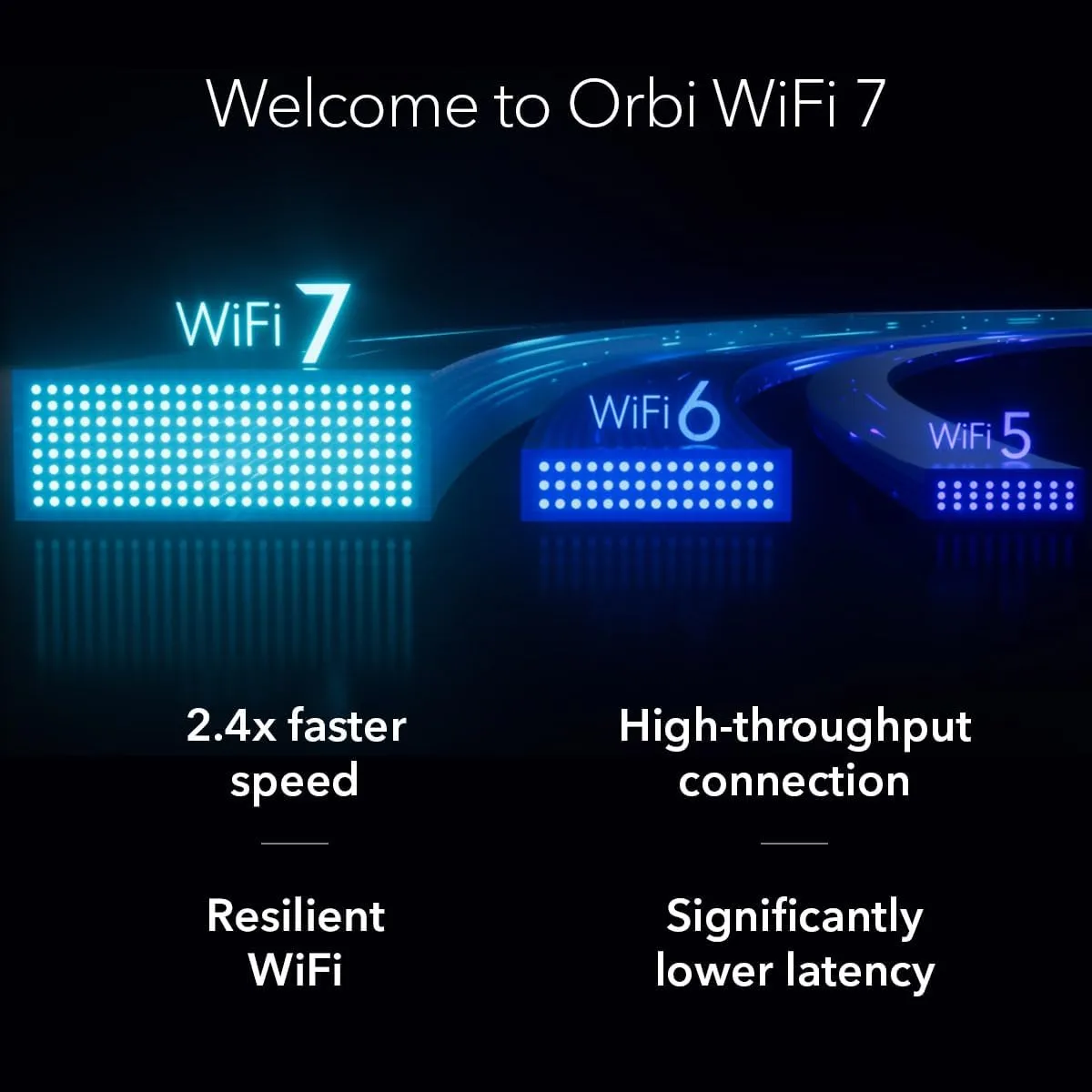 NETGEAR Orbi 770 Series Tri-Band WiFi 7 Mesh Network System (RBE772) - Router   1 Satellite Extender, Security Features, Up to 11Gbps, Covers up to 5,500 sq.ft., 100 Devices, 2.5 Gig Internet Port