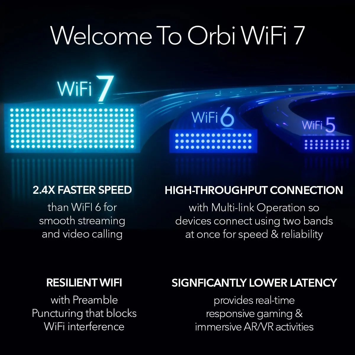 NETGEAR Orbi 970 Series Quad-Band WiFi 7 Mesh Network System (RBE972S), Router   1 Satellite Extender, Security Features, Up to 27Gbps, Covers up to 6,600 sq. ft., 200 Devices, 10 Gig Internet Port