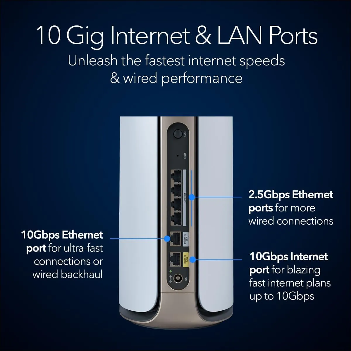 NETGEAR Orbi 970 Series Quad-Band WiFi 7 Mesh Network System (RBE972S), Router   1 Satellite Extender, Security Features, Up to 27Gbps, Covers up to 6,600 sq. ft., 200 Devices, 10 Gig Internet Port