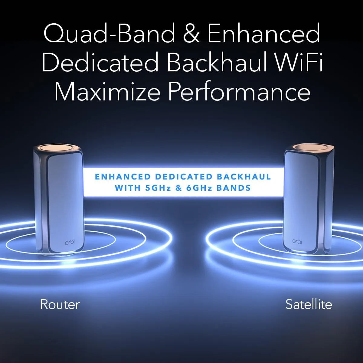 NETGEAR Orbi 970 Series Quad-Band WiFi 7 Mesh Network System (RBE972S), Router   1 Satellite Extender, Security Features, Up to 27Gbps, Covers up to 6,600 sq. ft., 200 Devices, 10 Gig Internet Port
