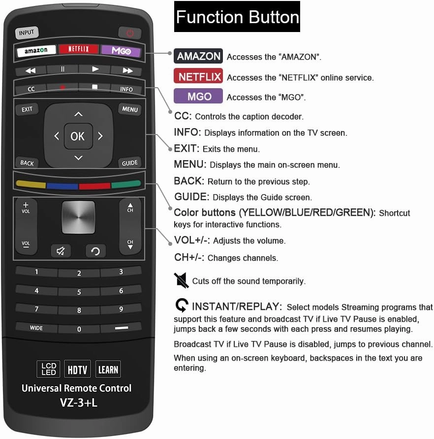 New Vizio Universal Remote Control for All VIZIO Brand TV, Smart TV - 1 Year Warranty